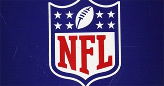 The Top 50 Current NFL Players as of 2019-2020