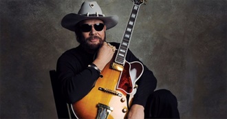 10 Essential Songs: Hank Williams, Jr