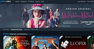 100 Must Watch Movies on Amazon - March 2021