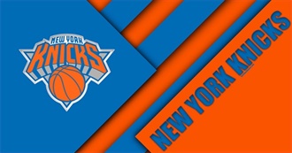 NBA New York Knicks Notable Players (2000-2020)