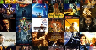 Best Movies From Hallo.Hallo