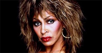 Tina Turner (Incl. Ike &amp; Tina Turner) Discography