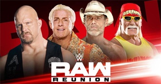 WWE Raw Reunion 2019