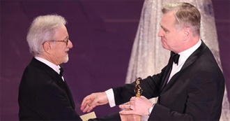 Best Director Winners (Up to Oppenheimer)