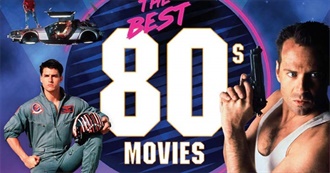 All 80s Movies That Tony Wants  to See #Update