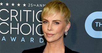 Charlize Theron, Filmography (2020)