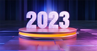 Movies Lwnwrk Saw in 2023