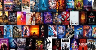 Every Movie Released in 2019