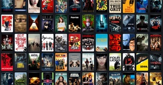 100 Most Popular Movies of the Decade on Letterboxd