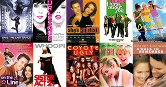 Must See Chick Flicks