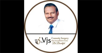 Skin Clinic in Vizag