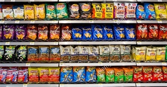 Differnet Types of Chips