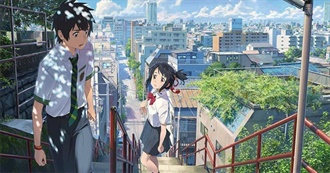 10 Must See Movies: Anime (That Isn&#39;t by Studio Ghibli)