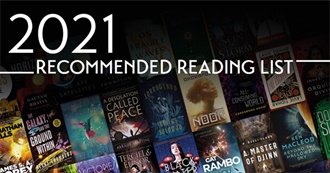 2021 Locus Recommended Reading List (Fantasy, Sci-Fi, First Novel, YA, Horror)