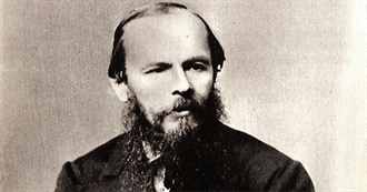 Fyodor Dostoevski