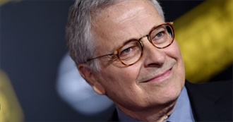 The Films of Lawrence Kasdan, Writer