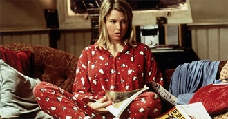 Manic Wayne&#39;s 12 Favourite Renee Zellweger Movies