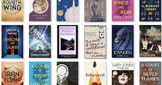 Top 149 Favorite Books of Goodreads Members- 2025 Update