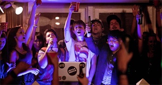 Ranker.com&#39;s Best Party Movies of All Time