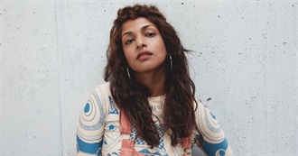 M.I.A. Discography