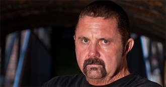 Kane Hodder Full Filmography