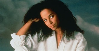 The Films of Rae Dawn Chong