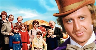 The Best Roald Dahl Film Adaptations of All Time