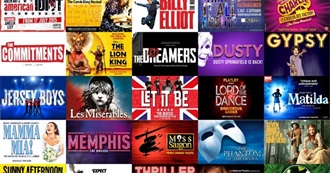 132 Favorite Musicals - How Many Have You Seen?