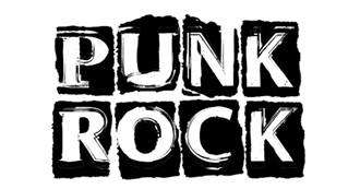 Punk Rock Groups