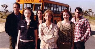 Monsters of Buffy the Vampire Slayer Season Seven