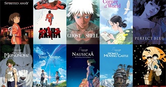 40 Anime Movies Adam Has Seen