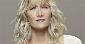 Selected Works of Laura Dern