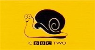 Programmes on CBBC One and Two Easter Holidays 2001