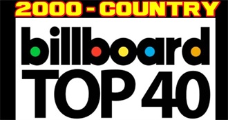 Billboard Charts COUNTRY Top 40 - 2000