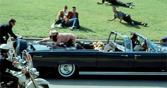 JFK&#39;s Assassination - The Movies