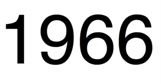 1966&#39;S Top-Grossing Films