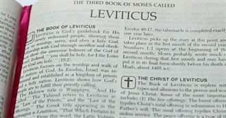 Buradimari&#39;s Bible Names Leviticus