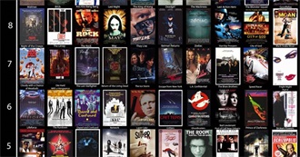 Another 100 Random Movies