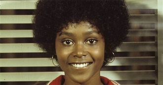 The Films of Brenda Sykes