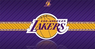 NBA Los Angeles Lakers Notable Players (2000-2020)