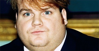 Chris Farley Movieography