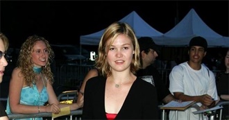 Movies With Julia Stiles