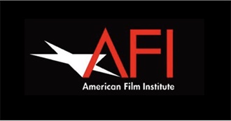 AFI Television Programs of the Year 2020