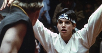 Best Karate Movies