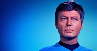 Deforest Kelley - Filmography