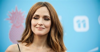 Filmography - Rose Byrne (2019)