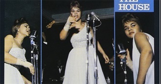 Etta James Best Songs