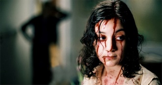 Whatculture: 10 Swedish Horror Movies You Must See Before You Die