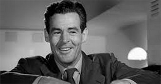 Robert Ryan Filmography