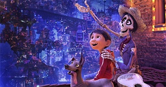 100 Best Kids Movies the Whole Family Will Love